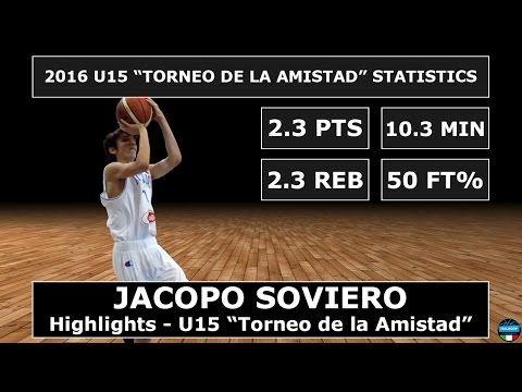 Jacopo Soviero - Highlights - Torneo dell'Amicizia 2016