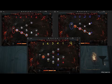 Crucible Smashing Tips