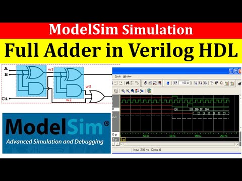 image-How many gates are required for full adder?
