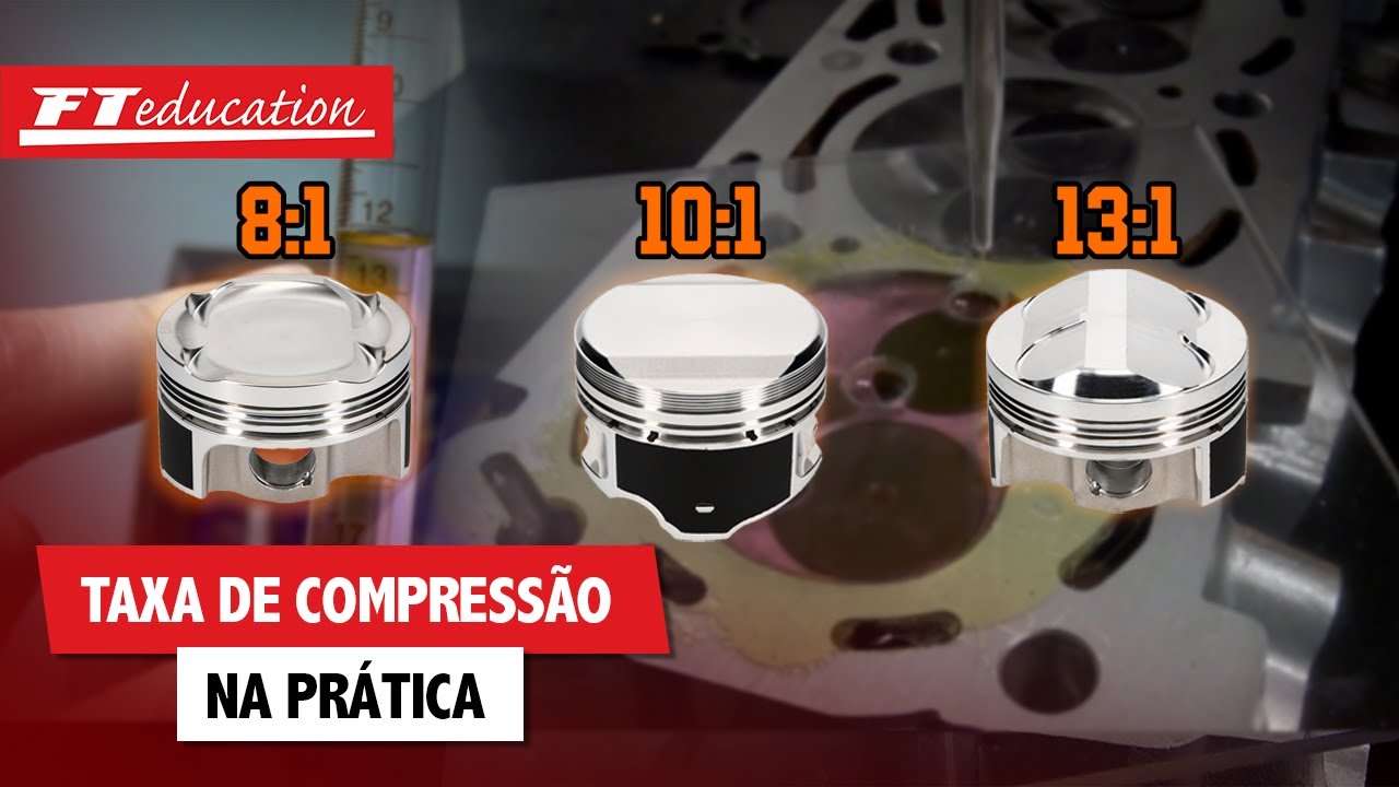 “Taxa” de compressão na prática!