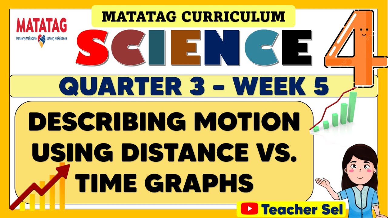SCIENCE 4 QUARTER 3 WEEK 5 MATATAG - DESCRIBING MOTION USING DISTANCE VS. TIME GRAPHS