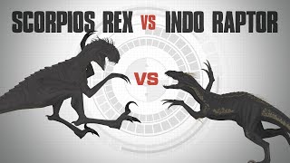 Scorpios Rex vs Indo Raptor Battle FACEOFF In Depth Analysis Mp4 3GP & Mp3