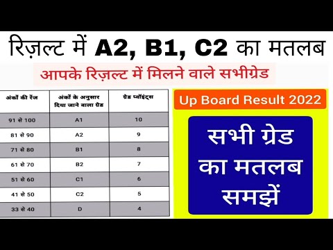 Result Grade पहचानो | Result Me A1 A2 B1 B2  C1 C2 Ka Matlab Kya Hai | Grade Ka Matlab Kya Hota Hai