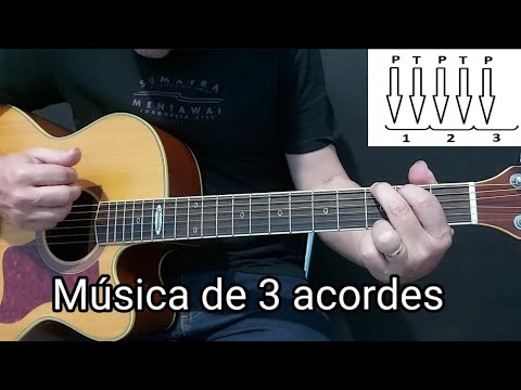O Futuro É Uma Incerteza - Chitãozinho & Xororó