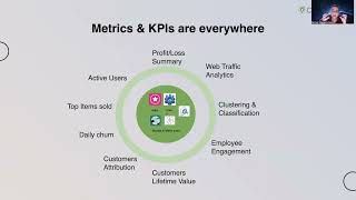 Using Feast Feature Store with Apache Spark for Self-Served Data Sharing and Analysis for Streaming