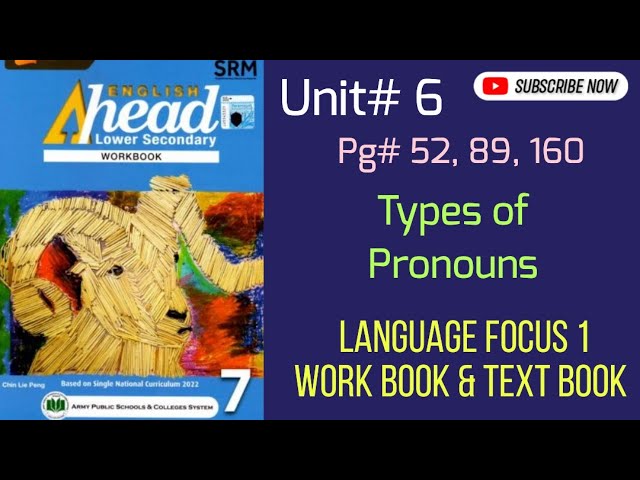 Understanding Relative Pronouns: A Comprehensive Guide for Students ...