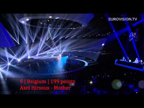 Eurovision Song Contest 2014 - Edition 1 - Semifinal 1 Results