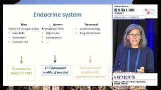 Download Lagu Case discussion: How do drugs/patients impact need and type of monitoring | Marta Boffito Thumbnail