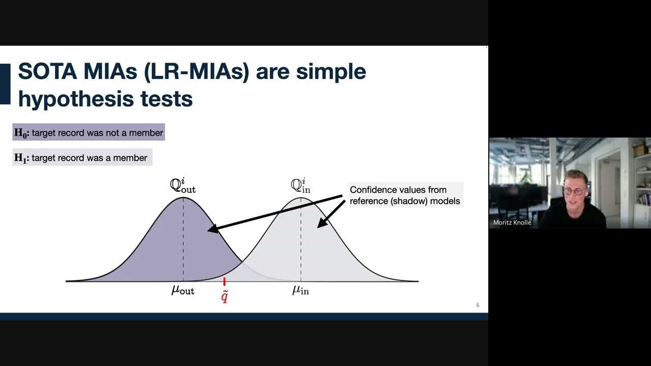 Disparate Privacy Risks from Medical AI - An Investigation into Patient-level Privacy Risk