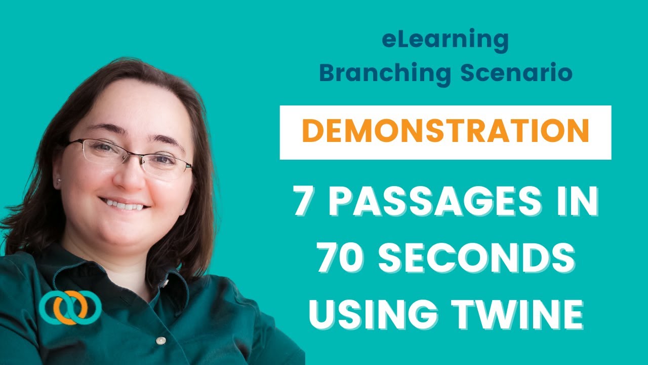 Demonstration: Creating 7 Passages in 70 Seconds Using Twine