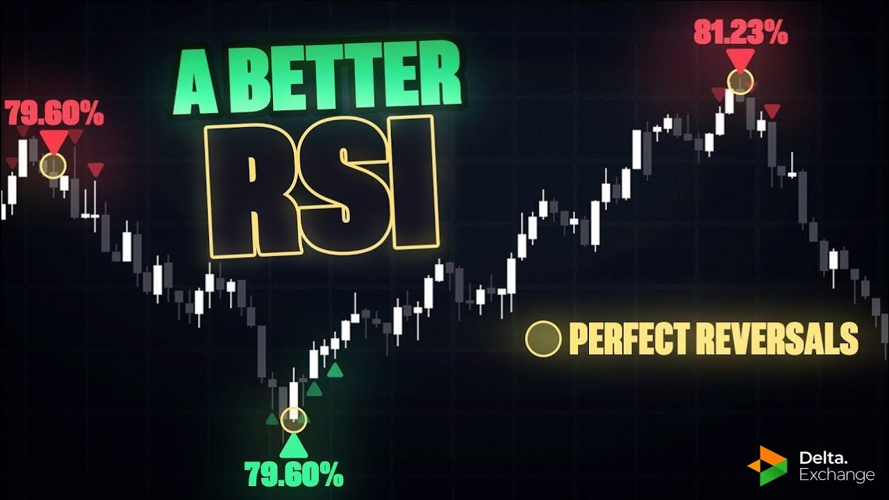 STOP Using The RSI! This NEW Indicator Is 10X Better @deltaexchange