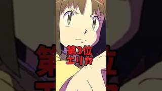 可愛いジムリーダーランキング５選 #ポケモン #ランキング#ジムリーダー