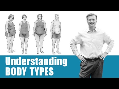 Adrenal Body Type Seminar by Dr Eric Berg