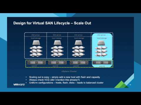 Technical 301 - Storage Design - VSAN VVOL
