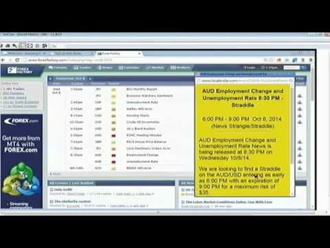 Variety Show Today, A little bit of everything - Oct 7th 2014 Diagnostic Trading Hour