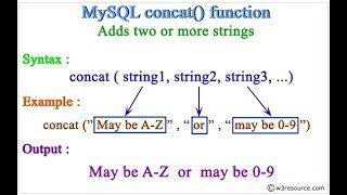 Concat - How to Concat Two Columns in MySQL  - Intact Abode