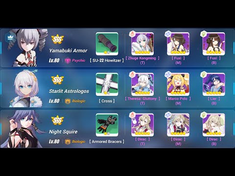 Level 1 weapons & maxed circle can also score!