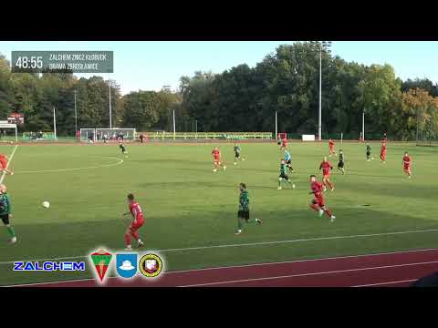 Zalchem Znicz Kłobuck - Drama Zbrosławice | GOLE | 2025-10-04
