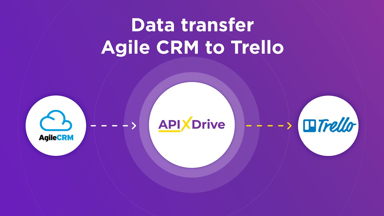 How to Connect Agile CRM to Trello
