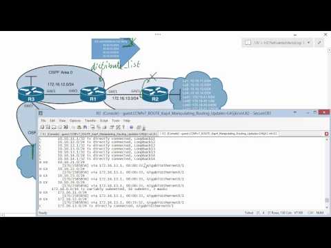 CCNPv7 Route, Manipulation Routing Updates Configuring Distribute Lists