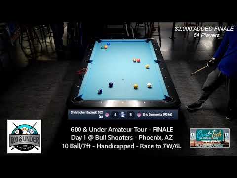 Day 1 - 600 & Under Amateur Tour - FINALE @ Bull Shooters - Phoenix, AZ