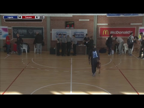 Ludec Cup 2018: Liguria - Toscana