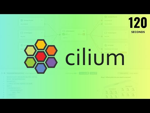 Cilium in 120 seconds
