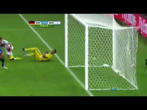 MS 2014 FINAŁ Skrót Meczu Argentyna-Niemcy
