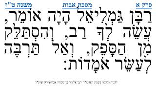 מסכת אבות פרק א משנה ט"ז