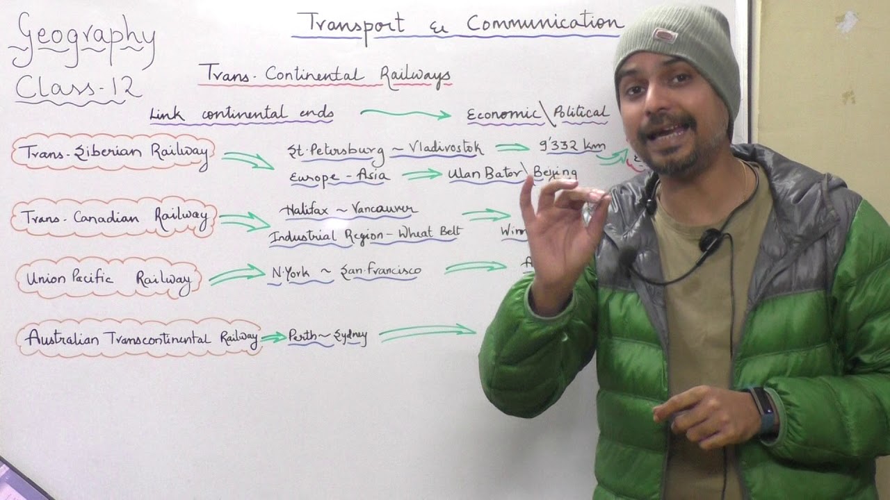 Trans. continental Railways | class 12 Geography 