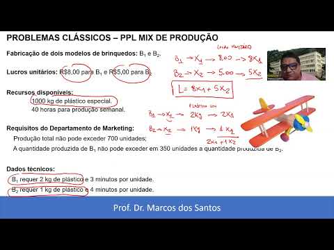 Programação Linear: Modelagem Matemática do PPL do Mix de Produção