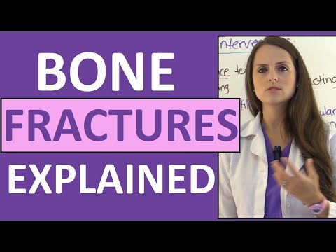 Bone Fractures Types Nursing Interventions, Treatment, Signs and Symptoms NCLEX