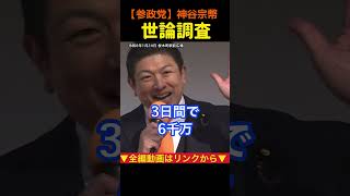 【世論調査】参政党の支持率/神谷宗幣#参政党