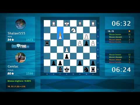 Analisi del gioco di scacchi: Shalavi555 - Genlac, 0-1 (di ChessFriends.com)