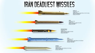 The 9 Deadliest Iranian Missiles that poses a great threat to Israel