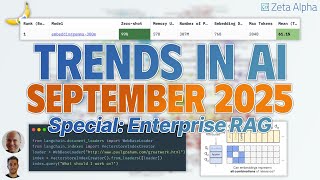 Why GenAI Pilots Fail: Common Challenges with Enterprise RAG | Trends in AI - September 2025