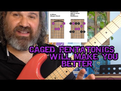 CAGED CHORD LESSON #8 Playing ANY MINOR Pentatonic Scale You Need, Any Box, Any Time! Easy Easy!