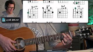 Summer On The West Hill Guitar Tutorial // Kings of Convenience
