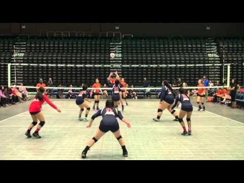 2016-04-18 prva thunder 15-2 vs 650 xtreme 15-2 part 1