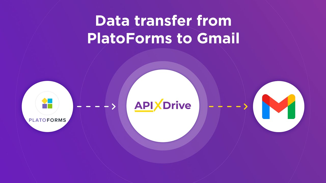 How to Connect PlatoForms to Gmail