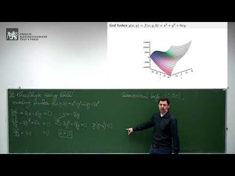 doc. M. Bohata: Matematická analýza 2 – cv. [05 – Lokální extrémy, LS 20/21] 🦠
