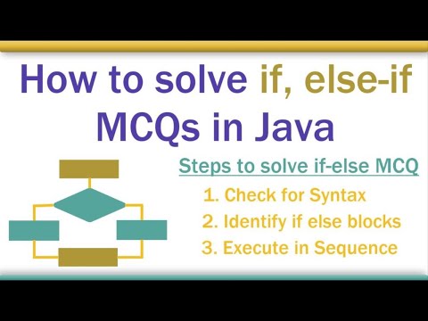 ICSE Class 10 2022 New Assessment Plan and Bifurcated Syllabus Computer Applications