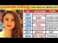 Priyanka Upendra All Hit And Flop Movie List 1997 2024 Priyanka Upendra All Movie Verdict