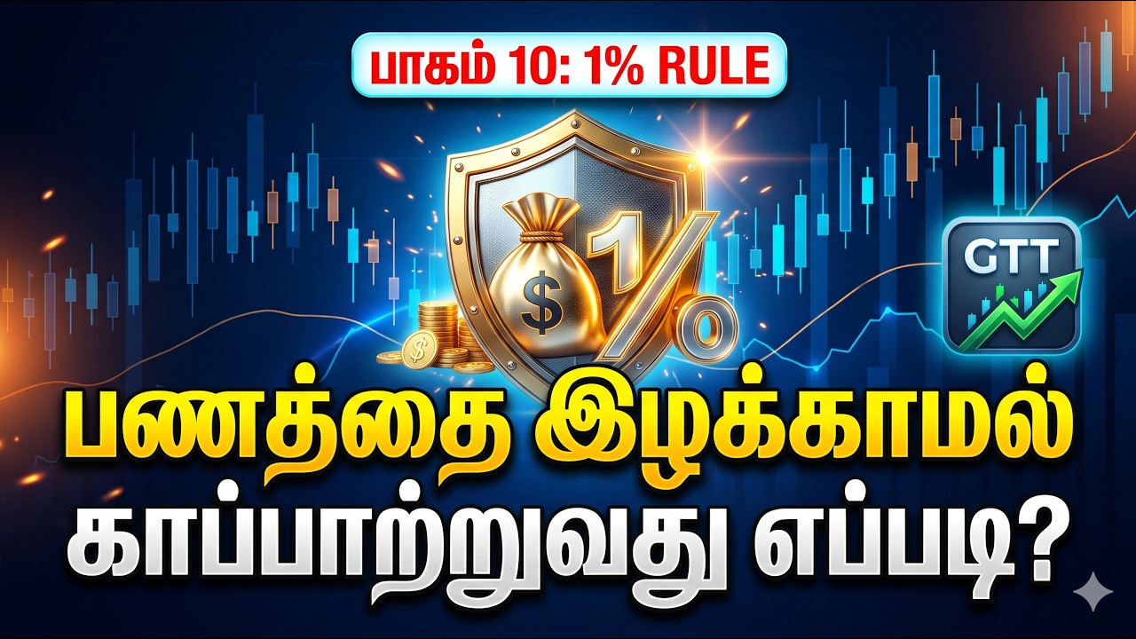 Risk Management in Tamil | 1% Rule & Position Sizing Calculator | Angel One Series Part 10