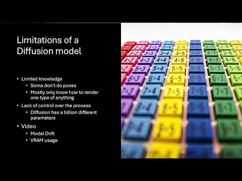 Image and Video AI generation with Roko