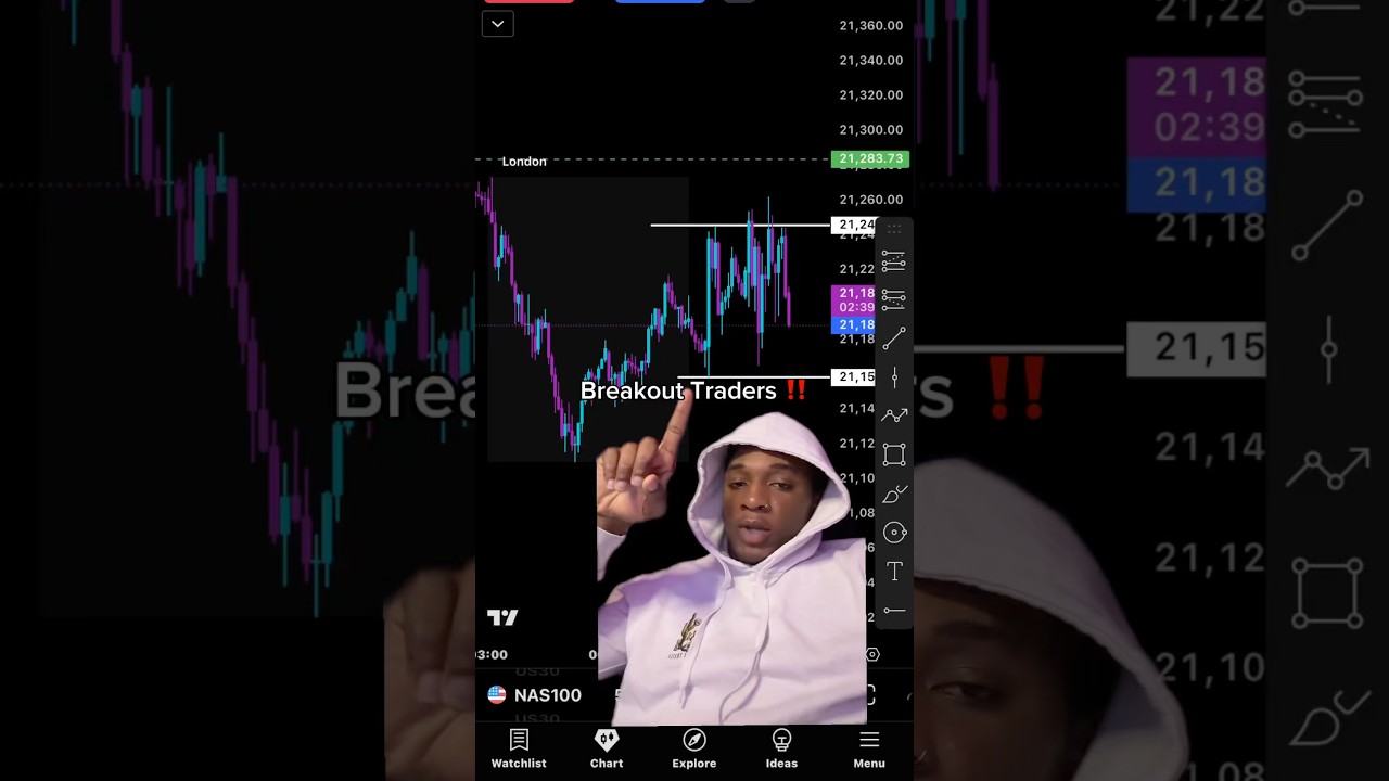 “FREE” LIVE TRADING LINK IN BIO‼️#motivation #trading #success #foryou #foryoupage #fyp