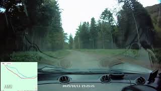 北海道：糠南ダムへの道
