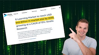 Sell Info Products in 2024 (More Demand Than Ever)