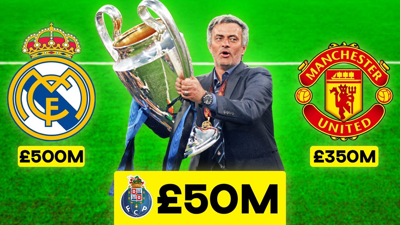 How Mourinho’s £50M Team Won A Champions League