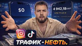 Traffic Is the New Oil: How to Earn from UBT Traffic and What It Is thumbnail